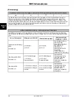 Preview for 200 page of Stryker Altrix 8001 Operation Manual