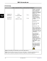 Preview for 202 page of Stryker Altrix 8001 Operation Manual