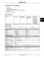 Preview for 219 page of Stryker Altrix 8001 Operation Manual