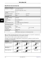 Preview for 220 page of Stryker Altrix 8001 Operation Manual