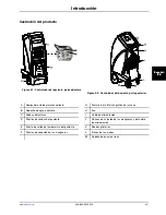 Preview for 221 page of Stryker Altrix 8001 Operation Manual