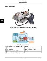 Preview for 222 page of Stryker Altrix 8001 Operation Manual