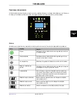 Preview for 223 page of Stryker Altrix 8001 Operation Manual