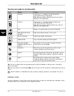 Preview for 224 page of Stryker Altrix 8001 Operation Manual