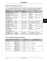 Preview for 259 page of Stryker Altrix 8001 Operation Manual