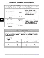 Preview for 268 page of Stryker Altrix 8001 Operation Manual