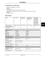 Preview for 287 page of Stryker Altrix 8001 Operation Manual