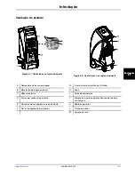 Preview for 289 page of Stryker Altrix 8001 Operation Manual