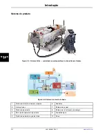 Preview for 290 page of Stryker Altrix 8001 Operation Manual