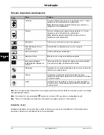 Preview for 292 page of Stryker Altrix 8001 Operation Manual