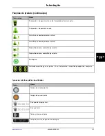 Preview for 293 page of Stryker Altrix 8001 Operation Manual