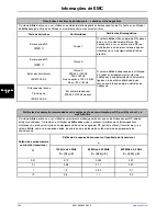 Preview for 336 page of Stryker Altrix 8001 Operation Manual