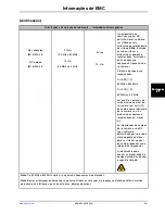 Preview for 339 page of Stryker Altrix 8001 Operation Manual