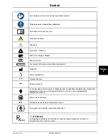 Preview for 345 page of Stryker Altrix 8001 Operation Manual