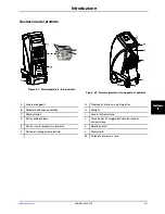 Preview for 357 page of Stryker Altrix 8001 Operation Manual