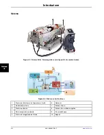 Preview for 358 page of Stryker Altrix 8001 Operation Manual