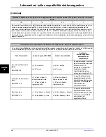 Preview for 406 page of Stryker Altrix 8001 Operation Manual