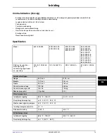 Preview for 425 page of Stryker Altrix 8001 Operation Manual