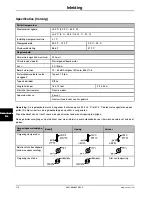 Preview for 426 page of Stryker Altrix 8001 Operation Manual