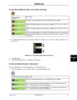 Preview for 449 page of Stryker Altrix 8001 Operation Manual