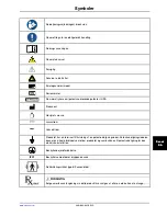 Preview for 483 page of Stryker Altrix 8001 Operation Manual