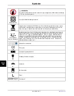 Preview for 484 page of Stryker Altrix 8001 Operation Manual