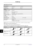 Preview for 494 page of Stryker Altrix 8001 Operation Manual