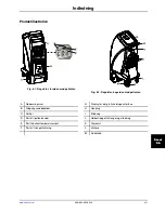 Preview for 495 page of Stryker Altrix 8001 Operation Manual