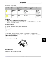 Preview for 503 page of Stryker Altrix 8001 Operation Manual