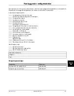 Preview for 535 page of Stryker Altrix 8001 Operation Manual