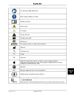 Preview for 547 page of Stryker Altrix 8001 Operation Manual