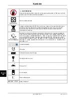 Preview for 548 page of Stryker Altrix 8001 Operation Manual