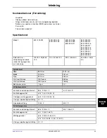 Preview for 557 page of Stryker Altrix 8001 Operation Manual