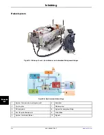 Preview for 560 page of Stryker Altrix 8001 Operation Manual