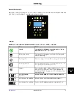 Preview for 561 page of Stryker Altrix 8001 Operation Manual