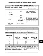 Preview for 605 page of Stryker Altrix 8001 Operation Manual