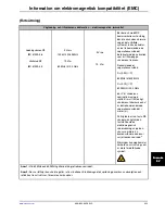 Preview for 607 page of Stryker Altrix 8001 Operation Manual