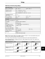 Preview for 625 page of Stryker Altrix 8001 Operation Manual