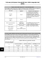 Preview for 674 page of Stryker Altrix 8001 Operation Manual