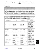 Preview for 675 page of Stryker Altrix 8001 Operation Manual