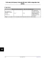 Preview for 676 page of Stryker Altrix 8001 Operation Manual