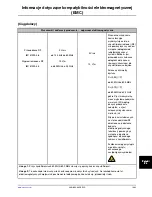 Preview for 677 page of Stryker Altrix 8001 Operation Manual