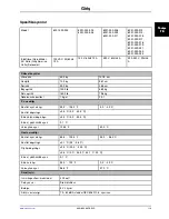 Preview for 693 page of Stryker Altrix 8001 Operation Manual