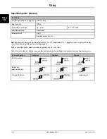 Preview for 694 page of Stryker Altrix 8001 Operation Manual