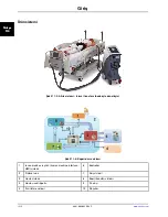 Preview for 696 page of Stryker Altrix 8001 Operation Manual