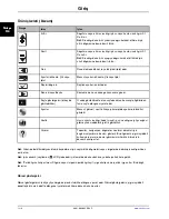 Preview for 698 page of Stryker Altrix 8001 Operation Manual