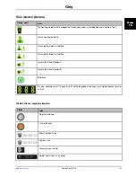 Preview for 699 page of Stryker Altrix 8001 Operation Manual