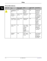 Preview for 702 page of Stryker Altrix 8001 Operation Manual