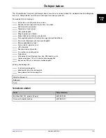 Preview for 735 page of Stryker Altrix 8001 Operation Manual