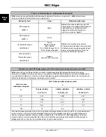 Preview for 740 page of Stryker Altrix 8001 Operation Manual